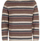 Jersey de punto rayas Indicode penn